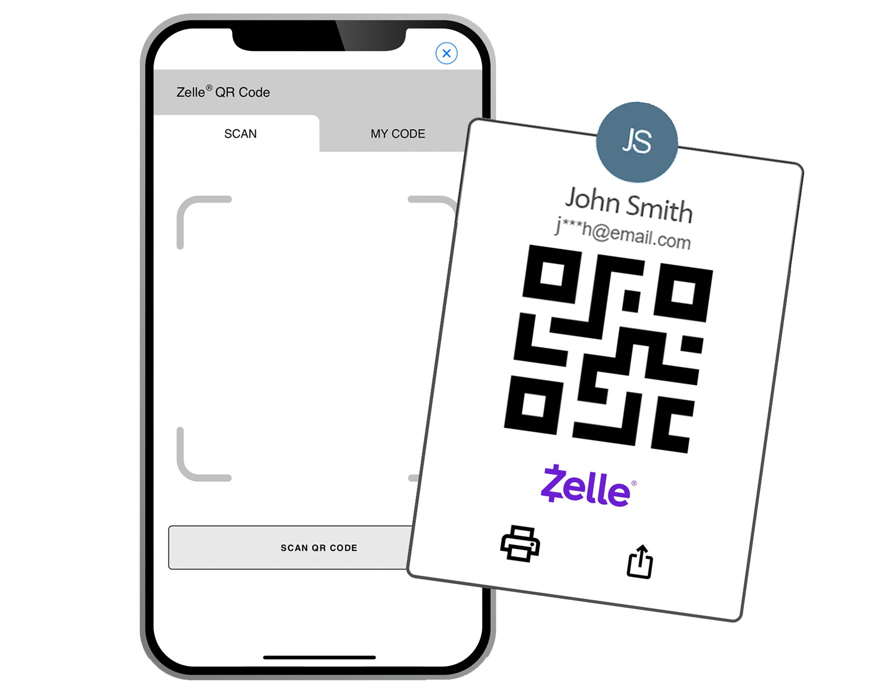 NBAZ Digital Banking Training